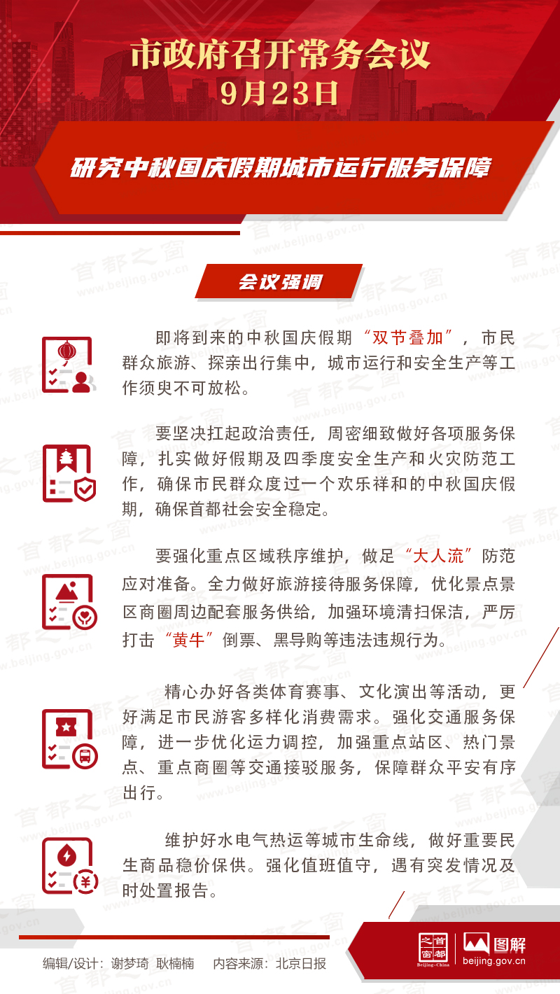 市政府常务会议图解：研究中秋国庆假期城市运行服务保障