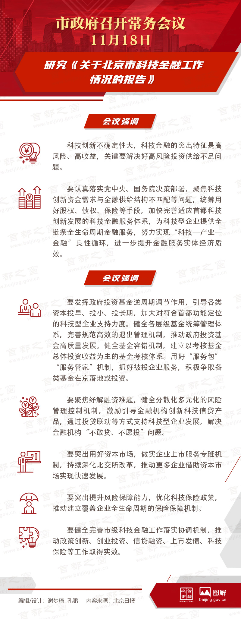 研究《关于北京市科技金融工作情况的报告》