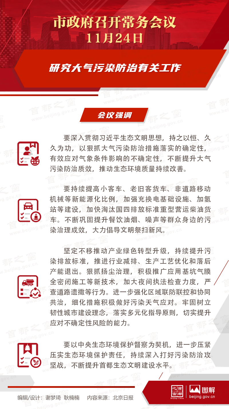 研究大气污染防治有关工作