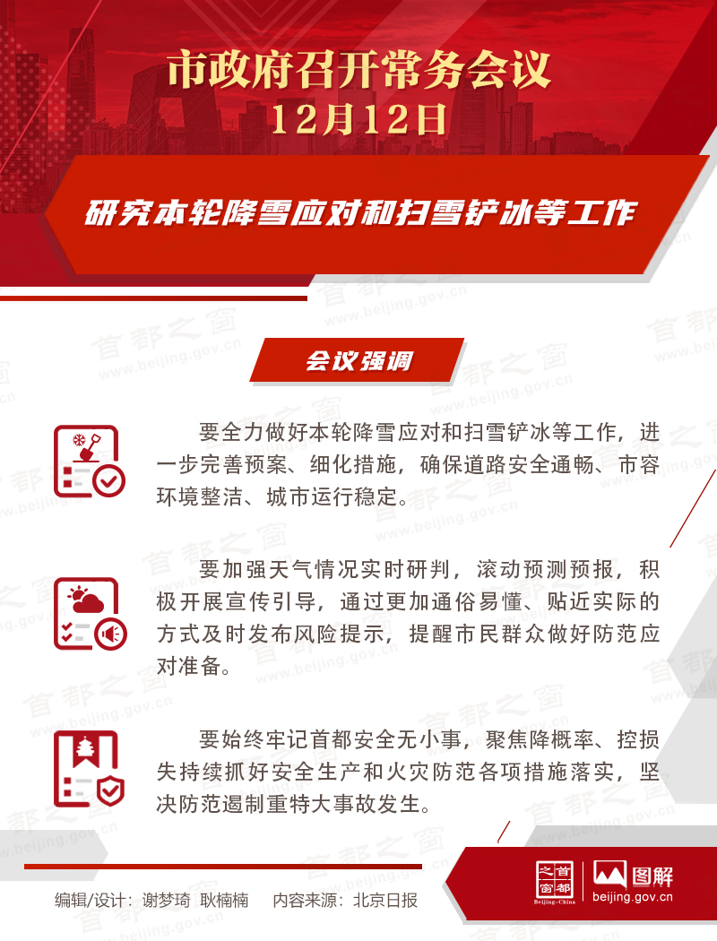 市政府常务会议图解：研究本轮降雪应对和扫雪铲冰等工作
