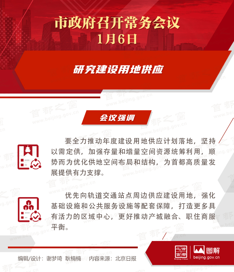 研究建设用地供应