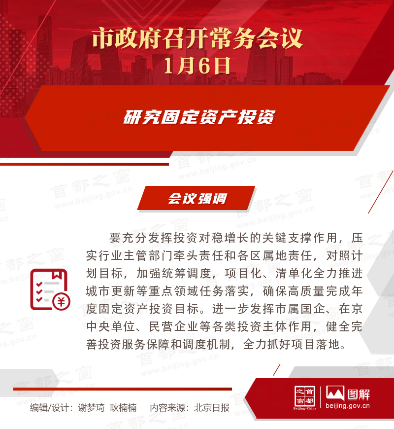 研究固定资产投资