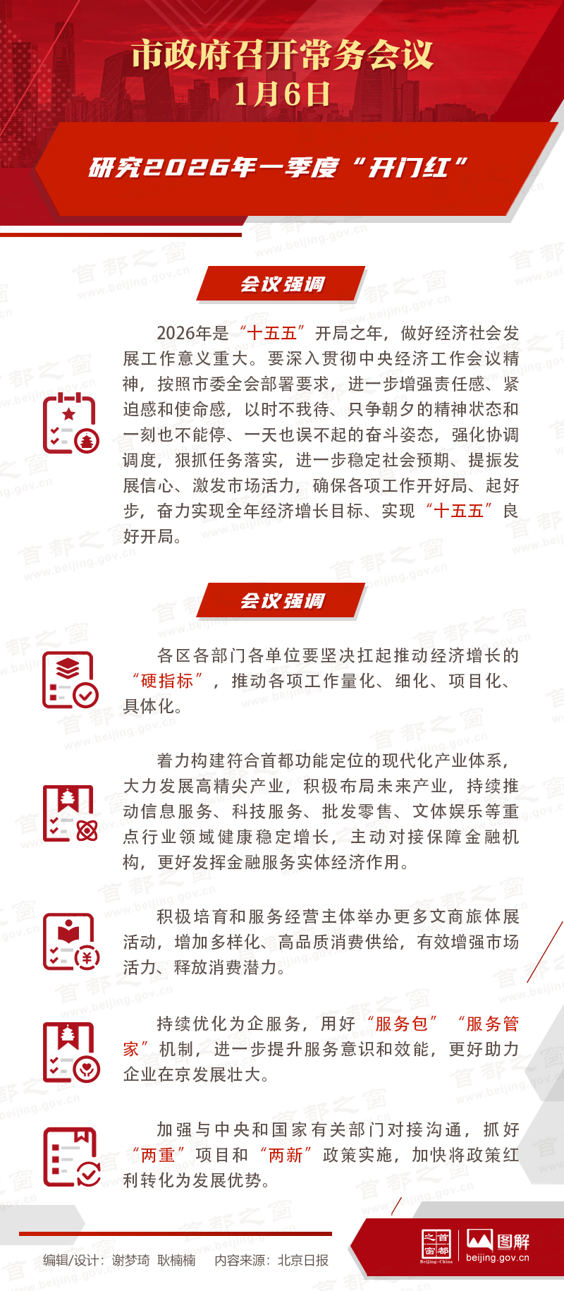 研究2026年一季度“开门红”