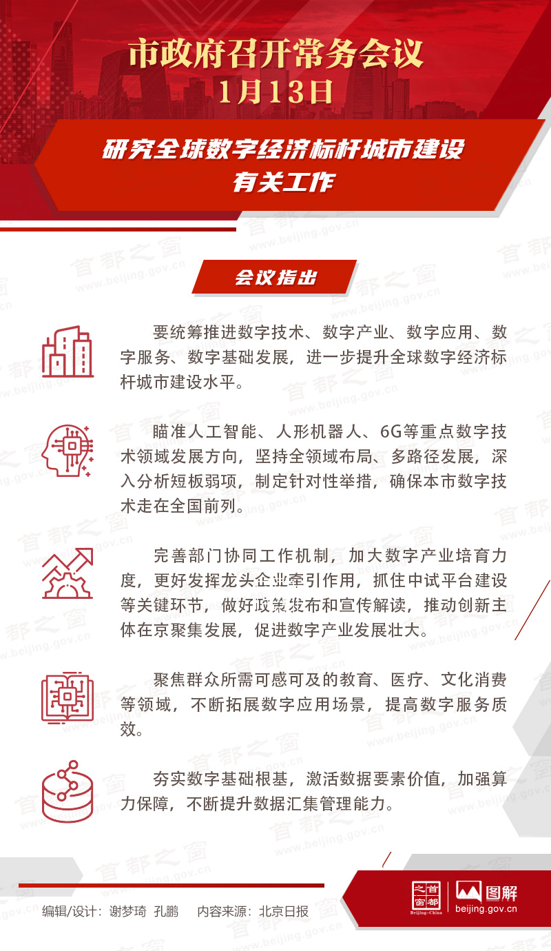 研究全球数字经济标杆城市建设有关工作