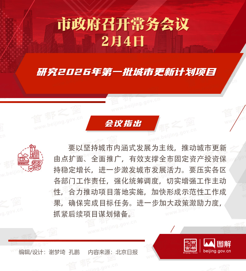 研究2026年第一批城市更新计划项目