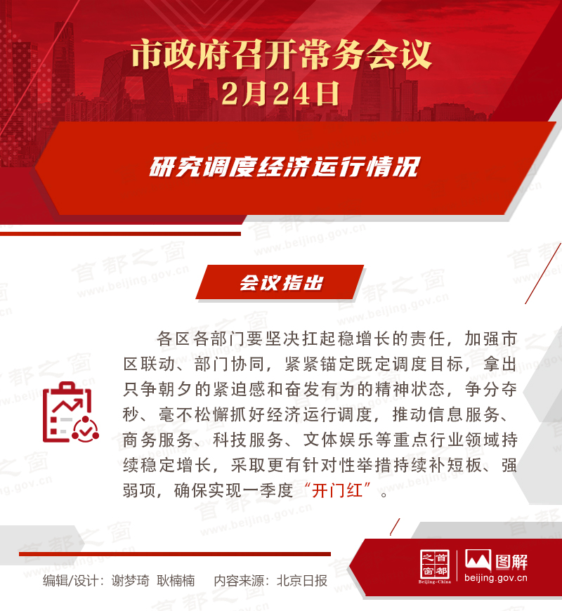 市政府常务会议图解：研究调度经济运行情况