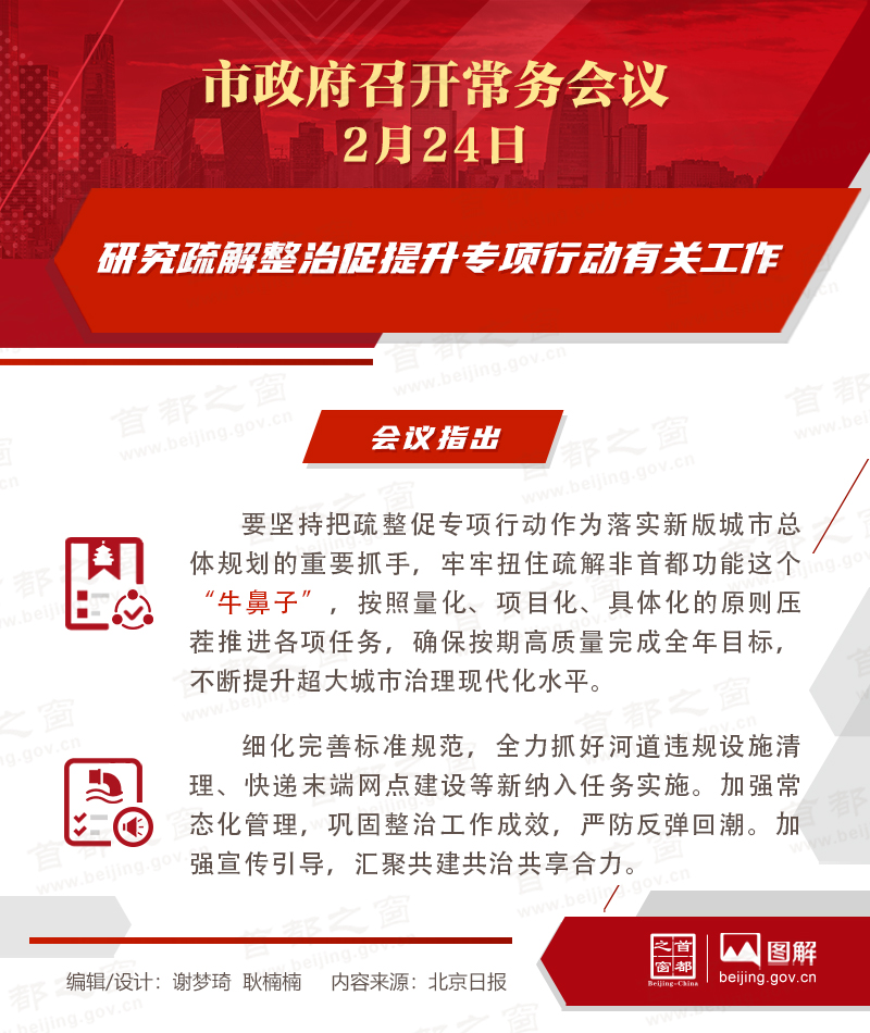 研究疏解整治促提升专项行动有关工作