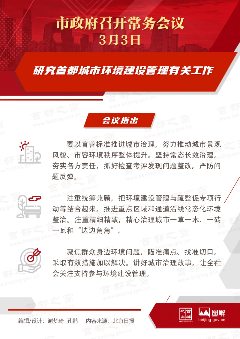 研究首都城市环境建设管理有关工作