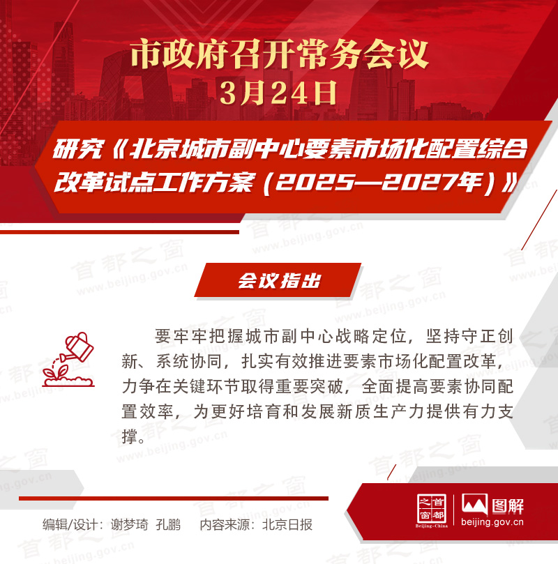 研究《北京城市副中心要素市场化配置综合改革试点工作方案（2025—2027年）》