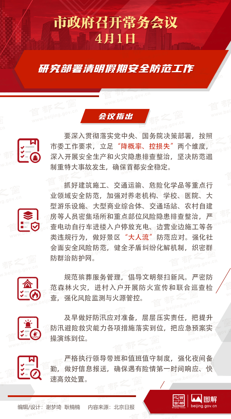 市政府常务会议图解：研究部署清明假期安全防范工作