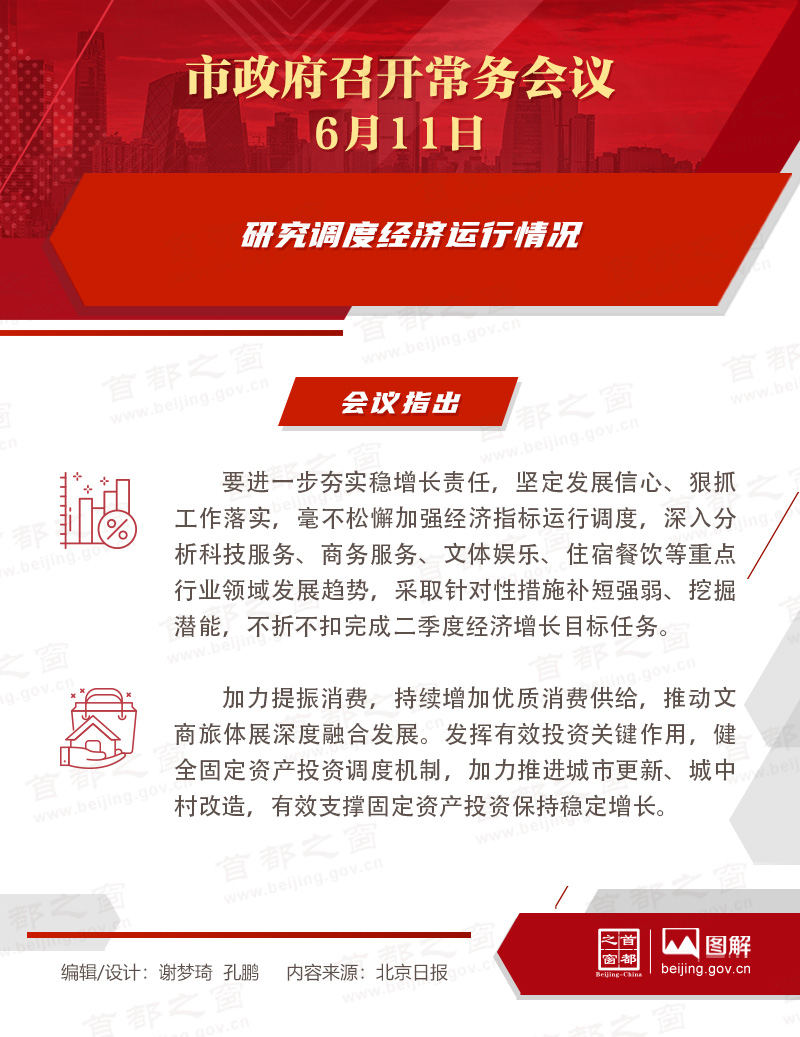 市政府常务会议图解:研究调度经济运行情况 市政府常务会议图解:研究调度经济运行情况