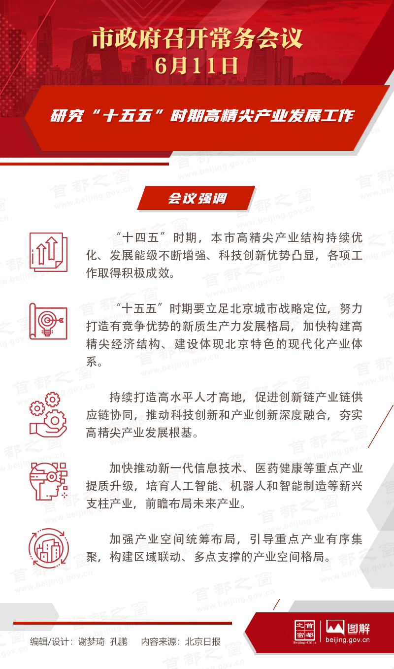 市政府常务会议图解:研究“十五五”时期高精尖产业发展工作 市政府常务会议图解:研究“十五五”时期高精尖产业发展工作