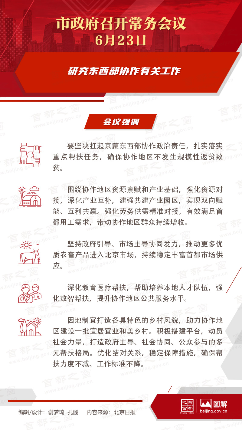 研究东西部协作有关工作