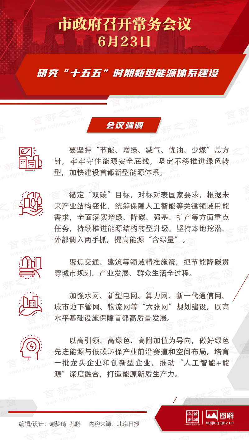 研究“十五五”时期新型能源体系建设
