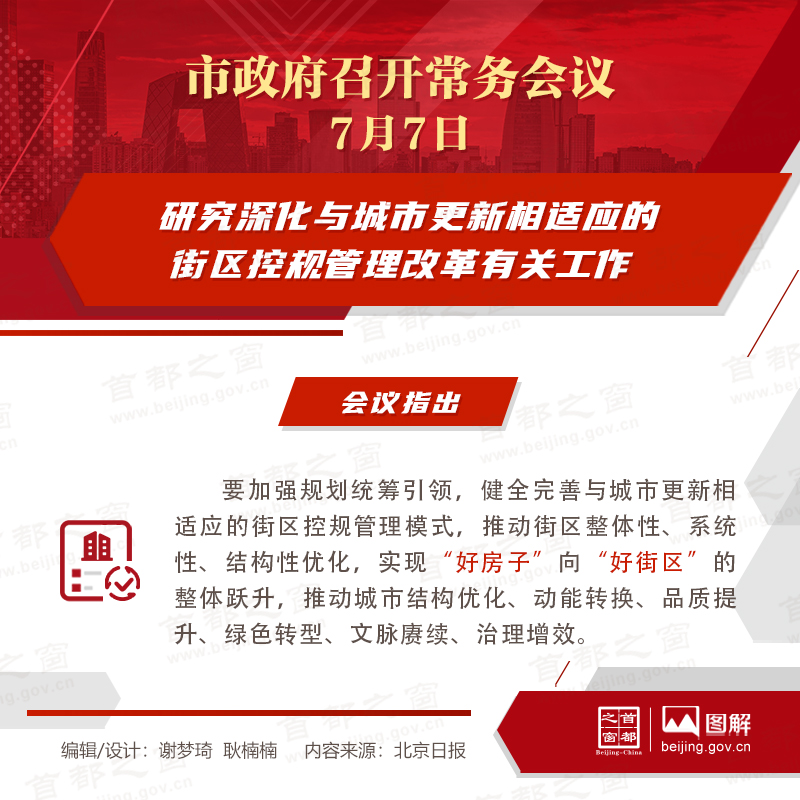 研究深化与城市更新相适应的街区控规管理改革有关工作
