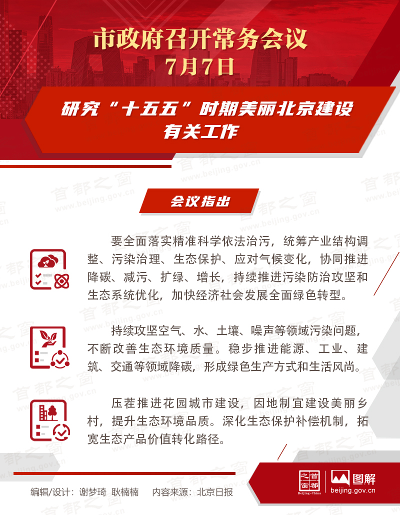 研究“十五五”时期美丽北京建设有关工作