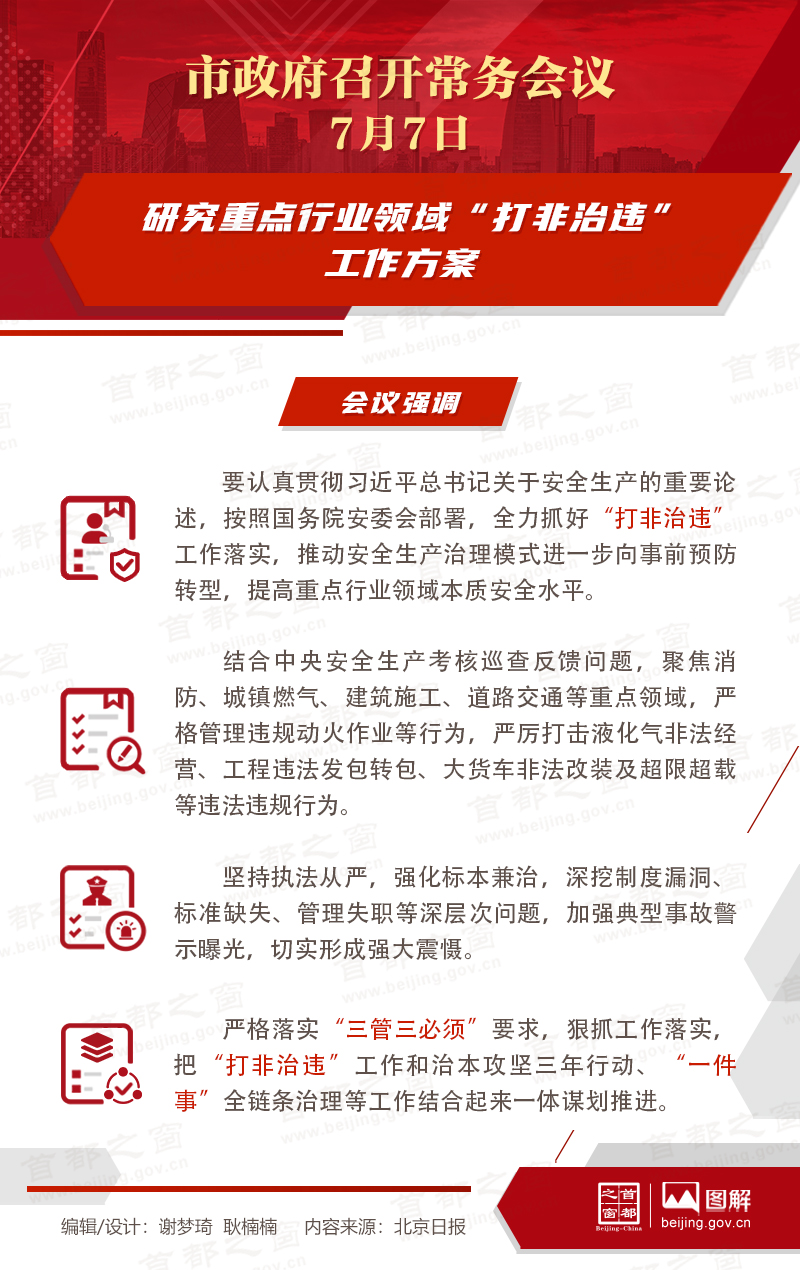 市政府常务会议图解：研究重点行业领域“打非治违”工作方案