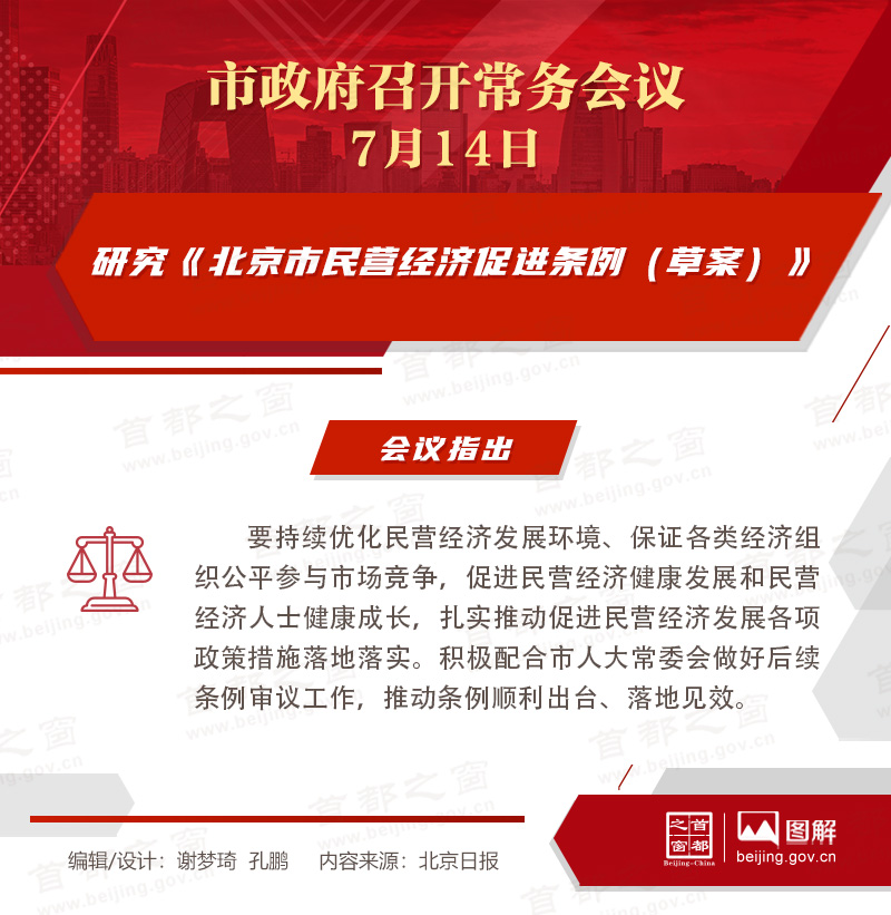 市政府常务会议图解：研究《北京市民营经济促进条例（草案）》