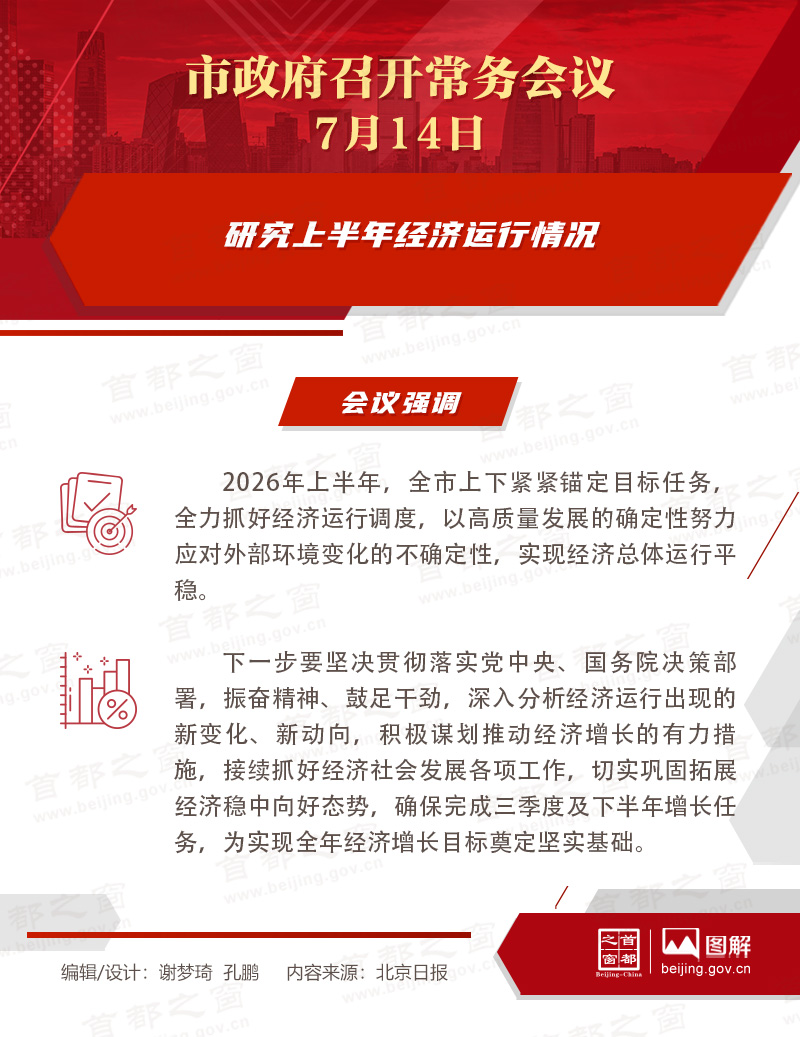 研究上半年经济运行情况