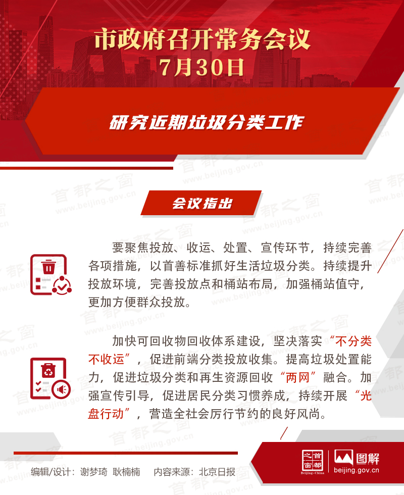 市政府常务会议图解：研究近期垃圾分类工作