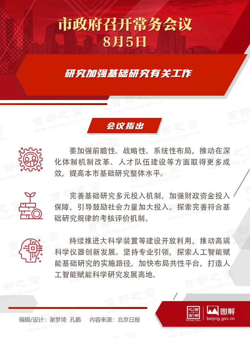 市政府常务会议图解：研究加强基础研究有关工作