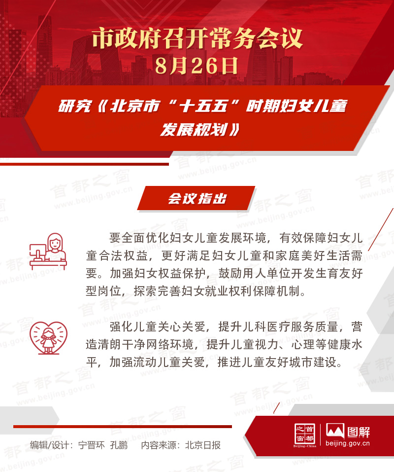 市政府常务会议图解:研究《北京市“十五五”时期妇女儿童发展规划》 市政府常务会议图解:研究《北京市“十五五”时期妇女儿童发展规划》