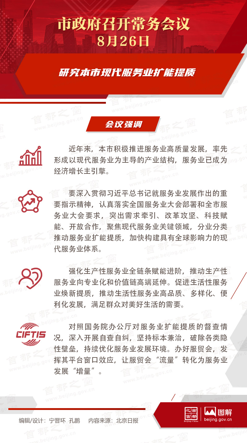 市政府常务会议图解:研究本市现代服务业扩能提质 市政府常务会议图解:研究本市现代服务业扩能提质