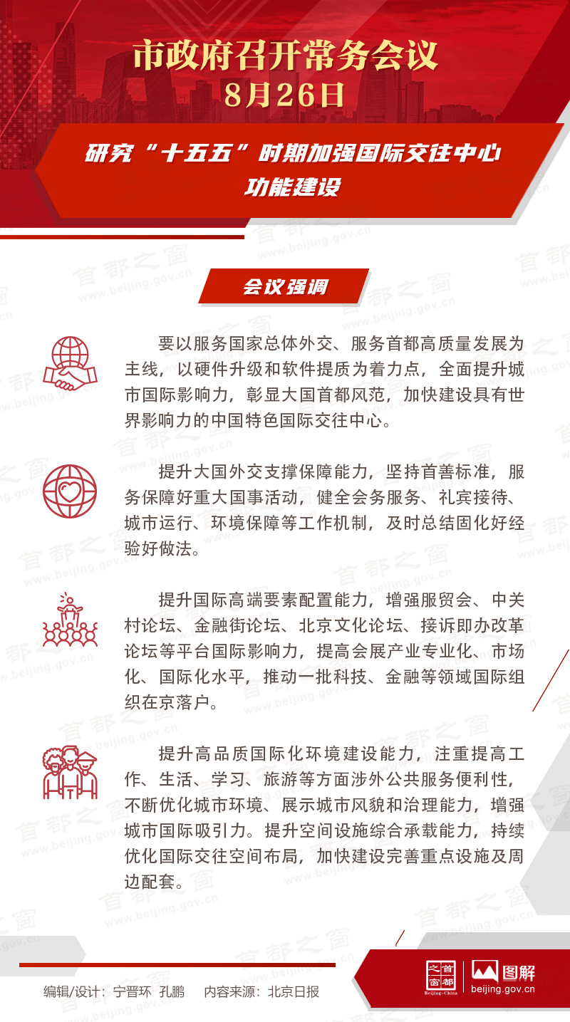 市政府常务会议图解:研究“十五五”时期加强国际交往中心功能建设 市政府常务会议图解:研究“十五五”时期加强国际交往中心功能建设