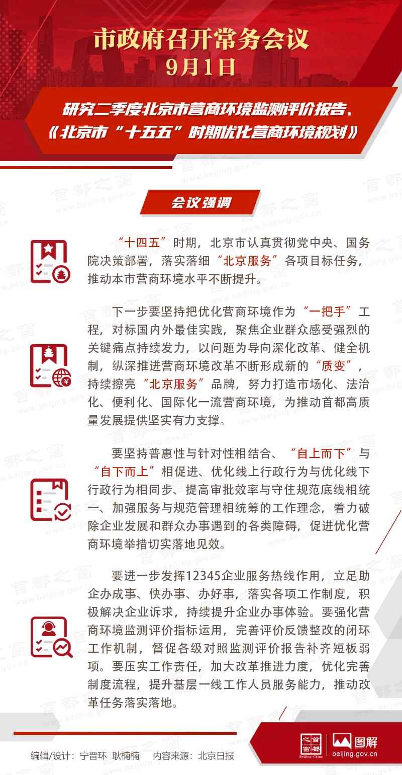 市政府常务会议图解:研究二季度北京市营商环境监测评价报告、《北京市“十五五”时期优化营商环境规划》 市政府常务会议图解:研究二季度北京市营商环境监测评价报告、《北京市“十五五”时期优化营商环境规划》