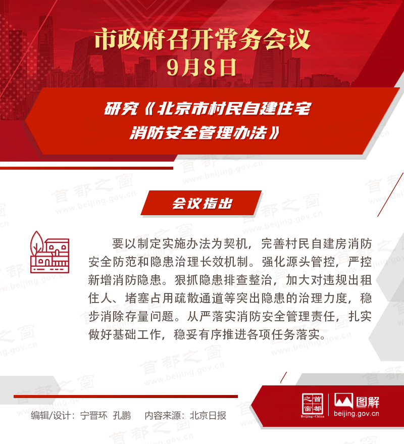 市政府常务会议图解：研究《北京市村民自建住宅消防安全管理办法》