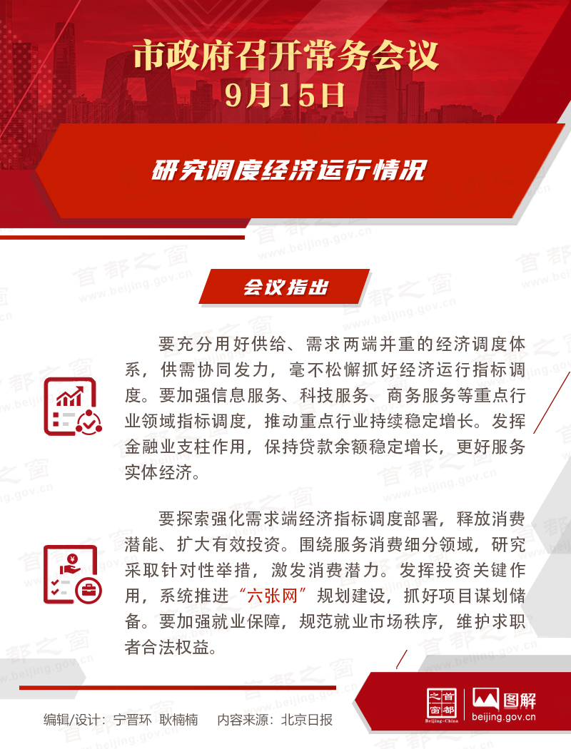 市政府常务会议图解：研究调度经济运行情况