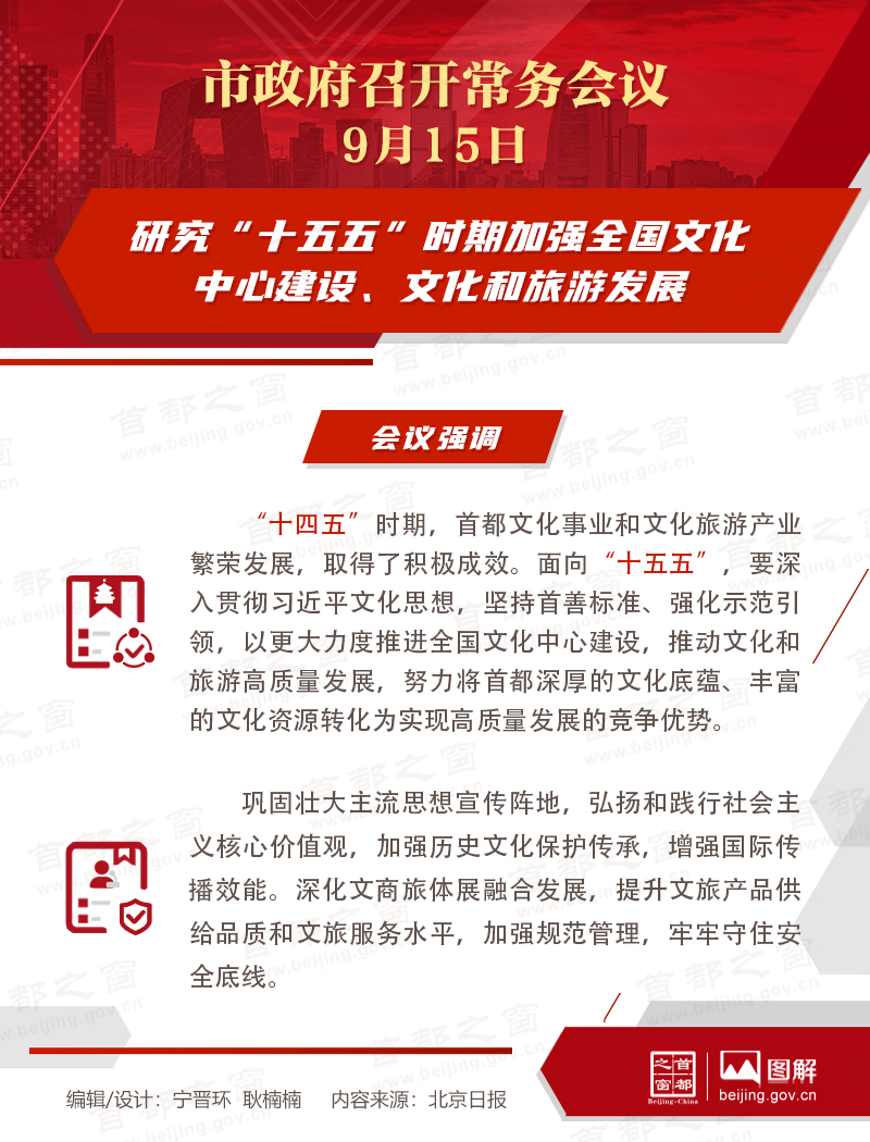 市政府常务会议图解：研究“十五五”时期加强全国文化中心建设、文化和旅游发展