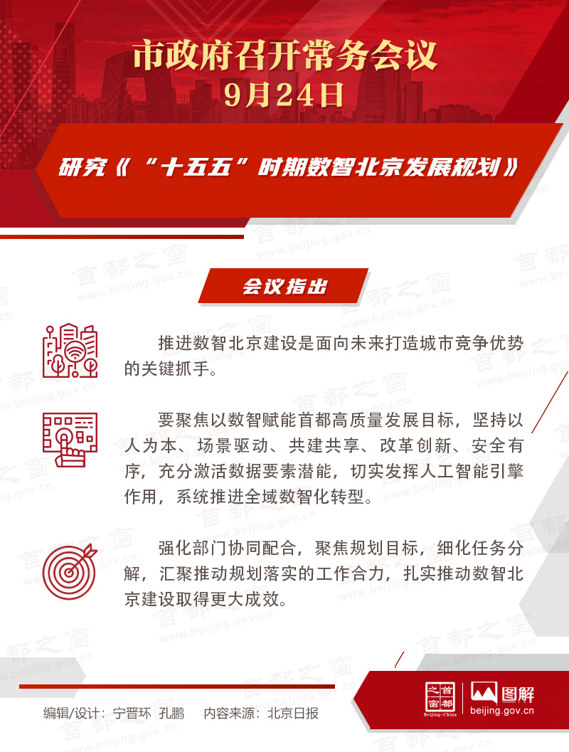 市政府常务会议图解:研究《“十五五”时期数智北京发展规划》 市政府常务会议图解:研究《“十五五”时期数智北京发展规划》