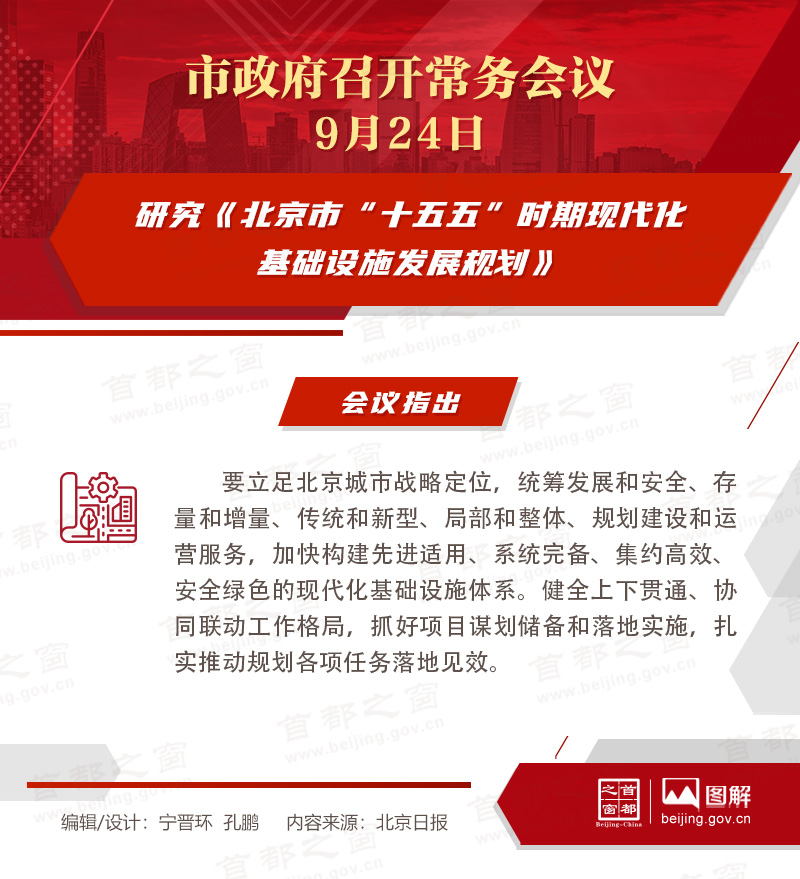 市政府常务会议图解:研究《北京市“十五五”时期现代化基础设施发展规划》 市政府常务会议图解:研究《北京市“十五五”时期现代化基础设施发展规划》