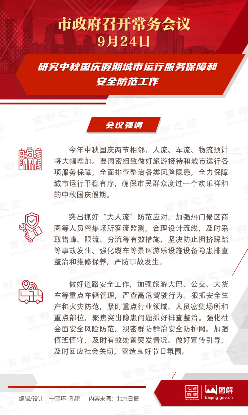 市政府常务会议图解:研究中秋国庆假期城市运行服务保障和安全防范工作 市政府常务会议图解:研究中秋国庆假期城市运行服务保障和安全防范工作