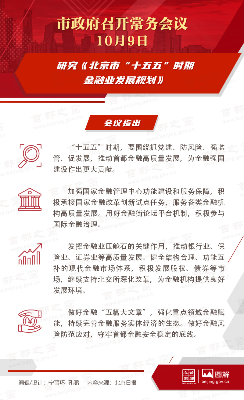 市政府常务会议图解：研究《北京市“十五五”时期金融业发展规划》