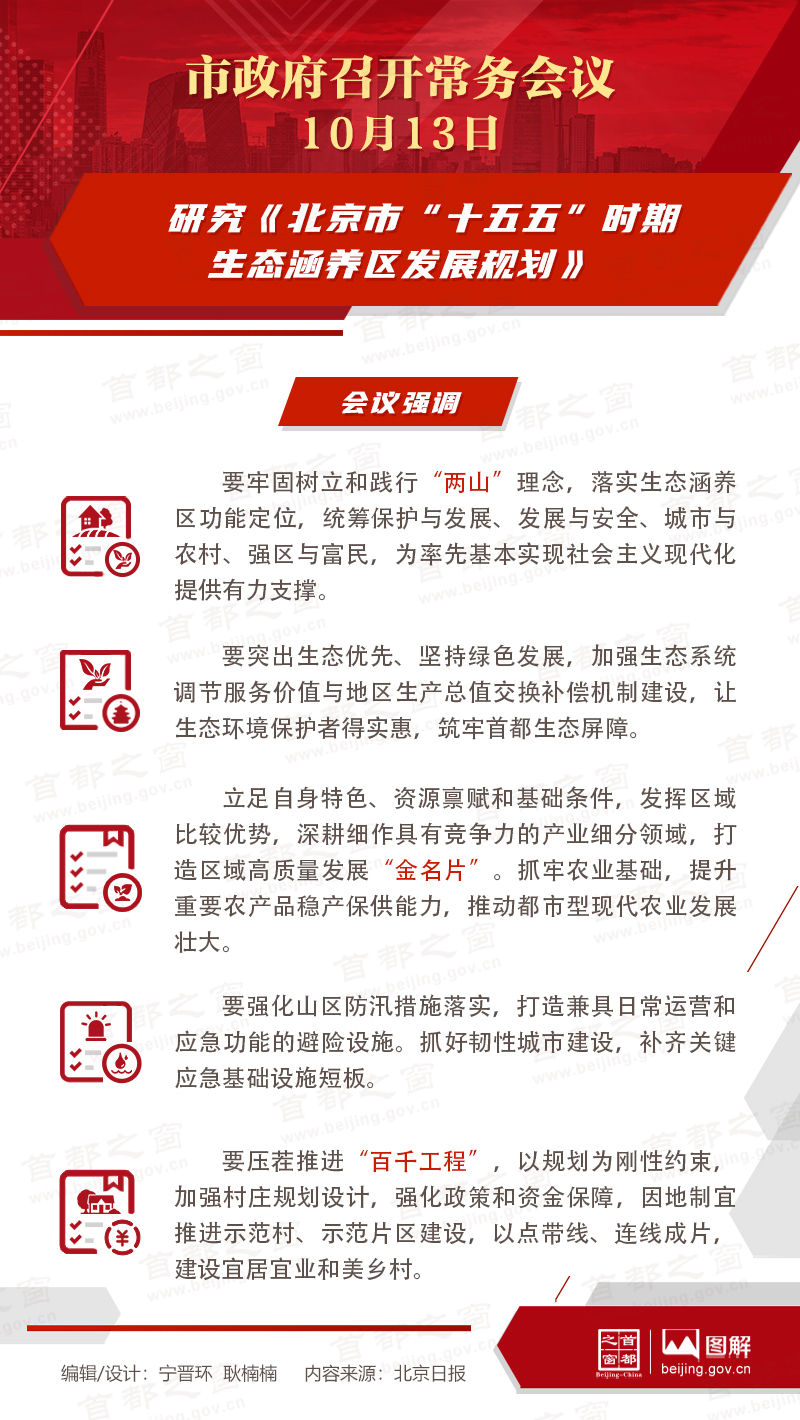 市政府常务会议图解:研究《北京市“十五五”时期生态涵养区发展规划》 市政府常务会议图解:研究《北京市“十五五”时期生态涵养区发展规划》