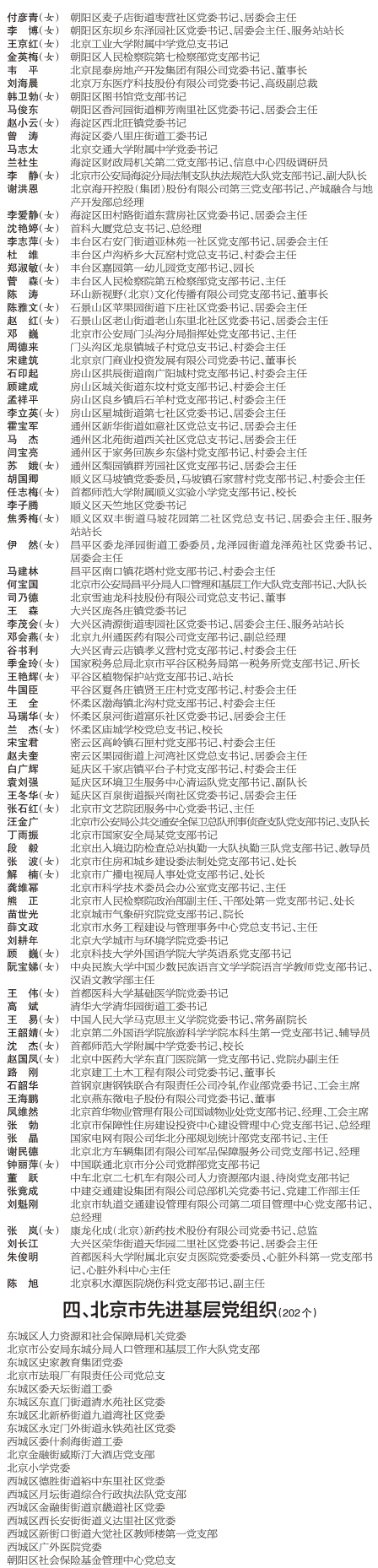北京市优秀共产党员、优秀党务工作者、优秀基层党组织书记和先进基层党组织名单