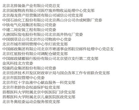 北京市优秀共产党员、优秀党务工作者、优秀基层党组织书记和先进基层党组织名单