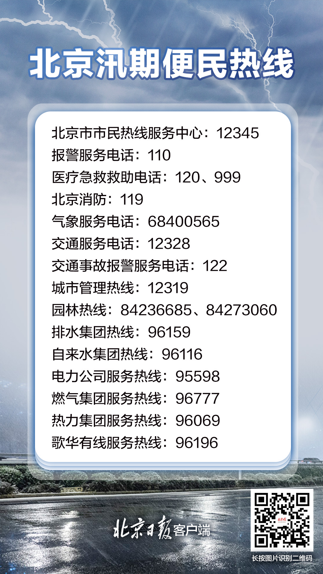 北京防汛抗旱指挥部发布致市民一封信！公布便民热线