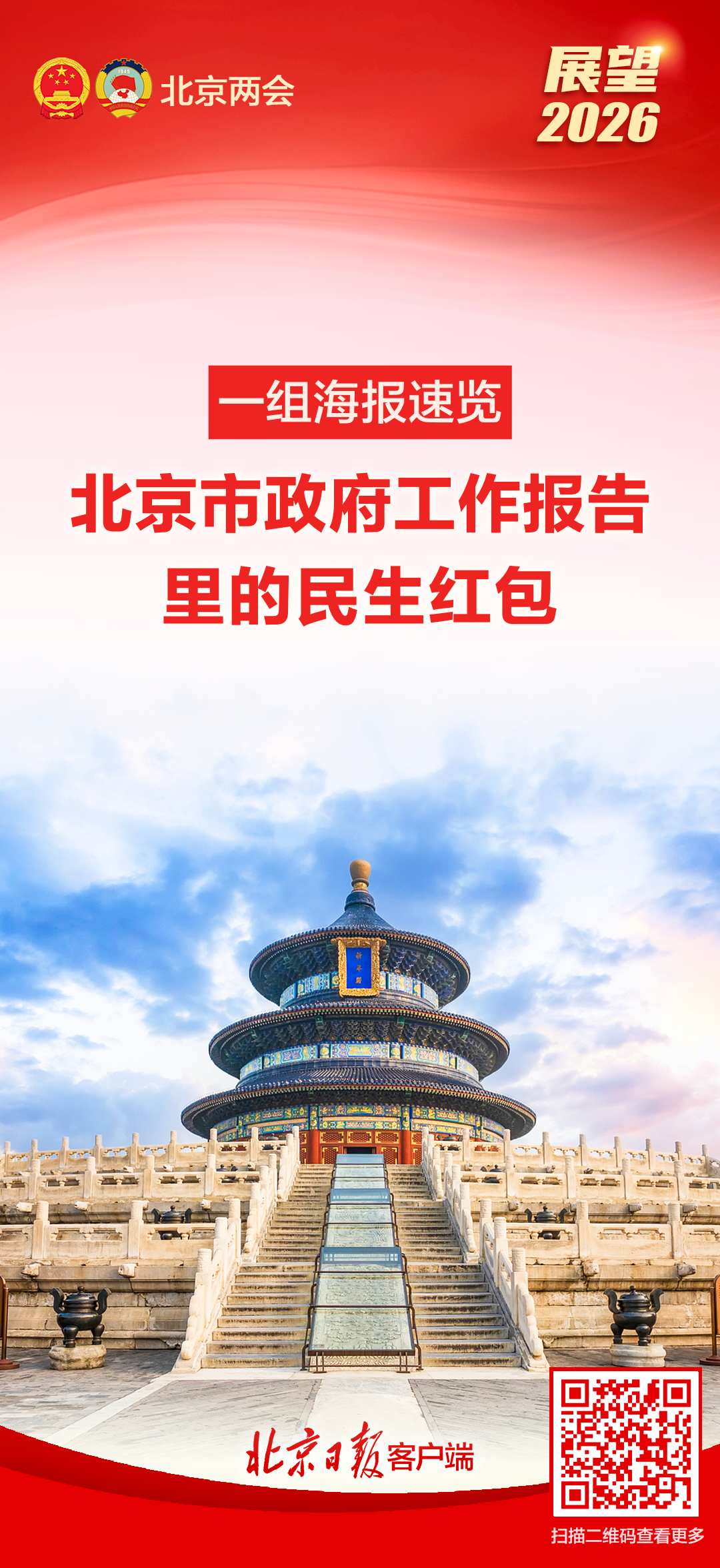 展望2026！速览北京市政府工作报告里的民生红包