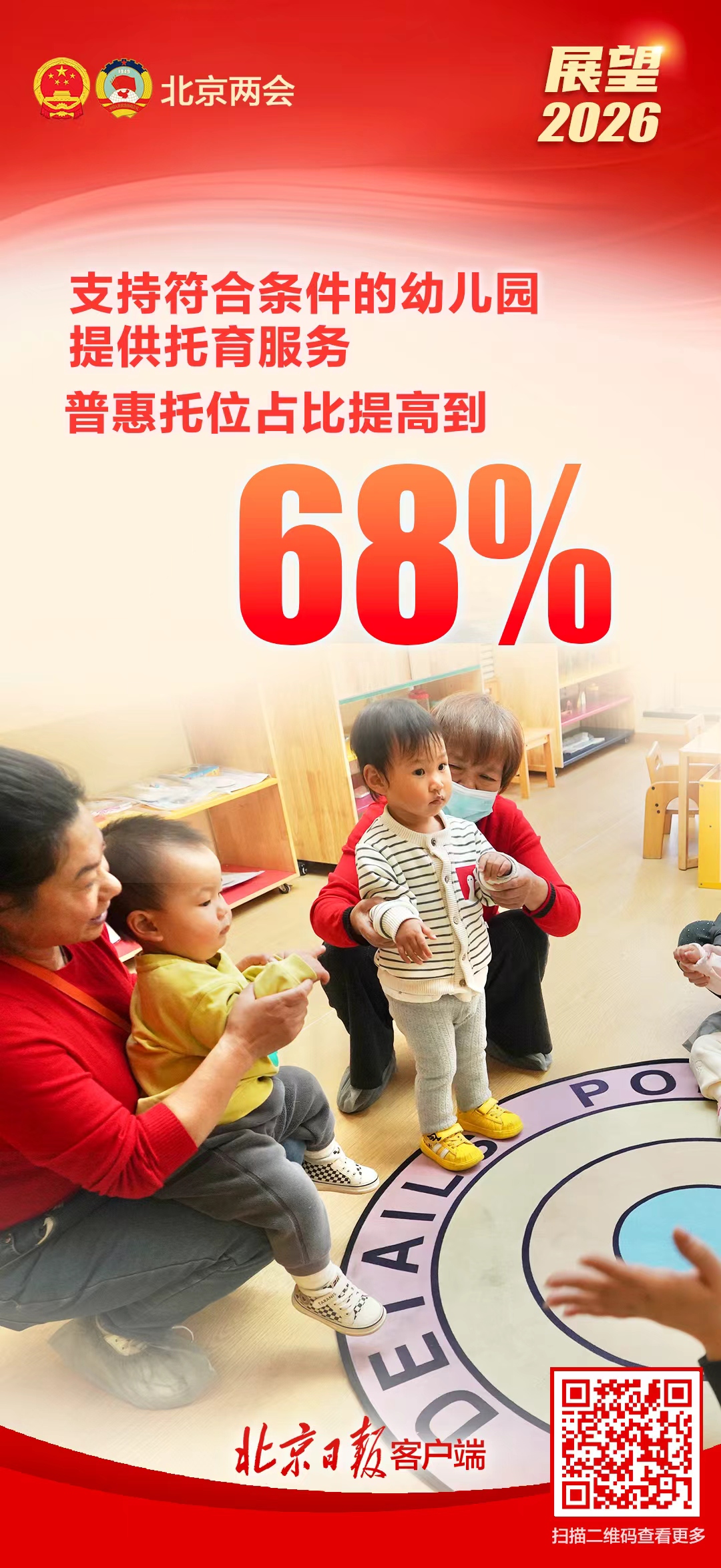 展望2026！速览北京市政府工作报告里的民生红包