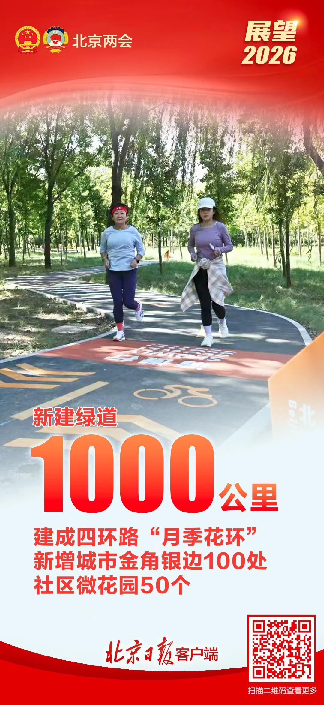 展望2026！速览北京市政府工作报告里的民生红包