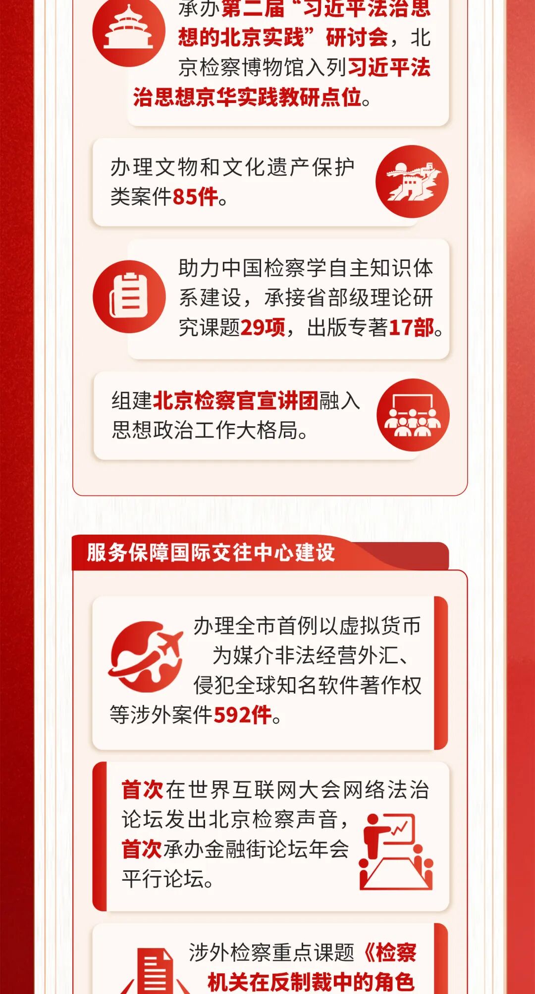 一图读懂北京市人民检察院工作报告