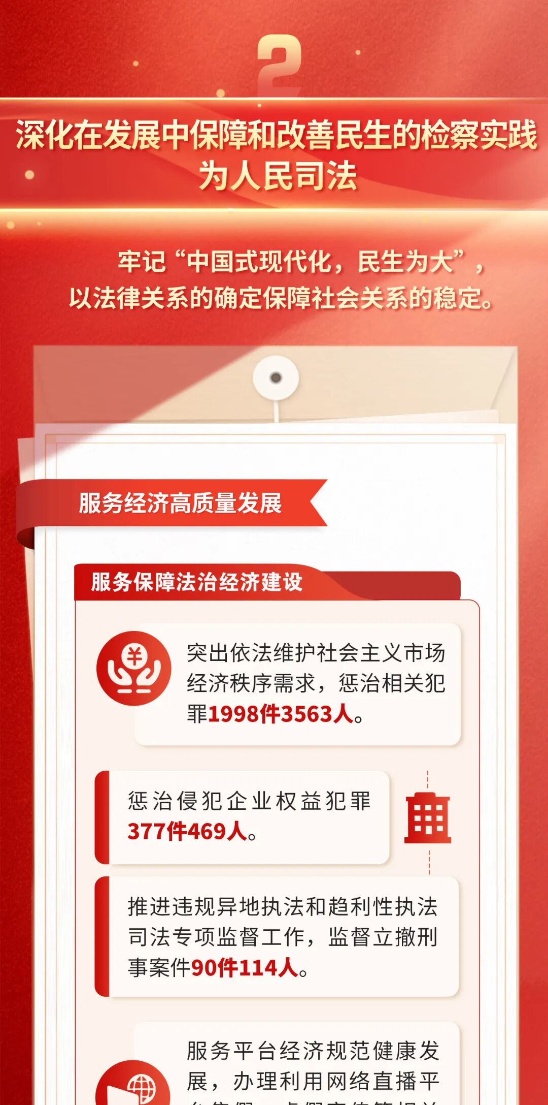 一图读懂北京市人民检察院工作报告