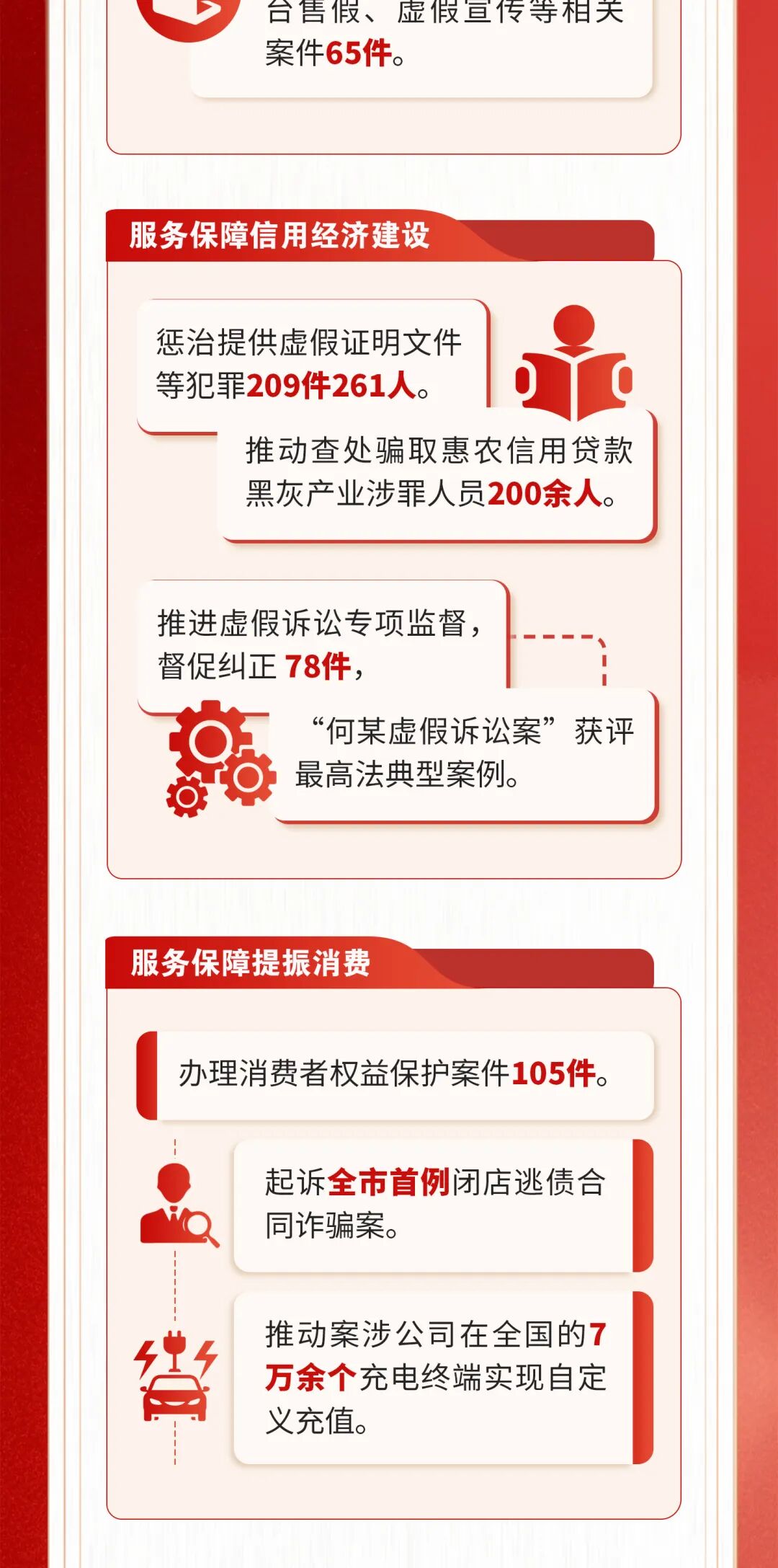 一图读懂北京市人民检察院工作报告