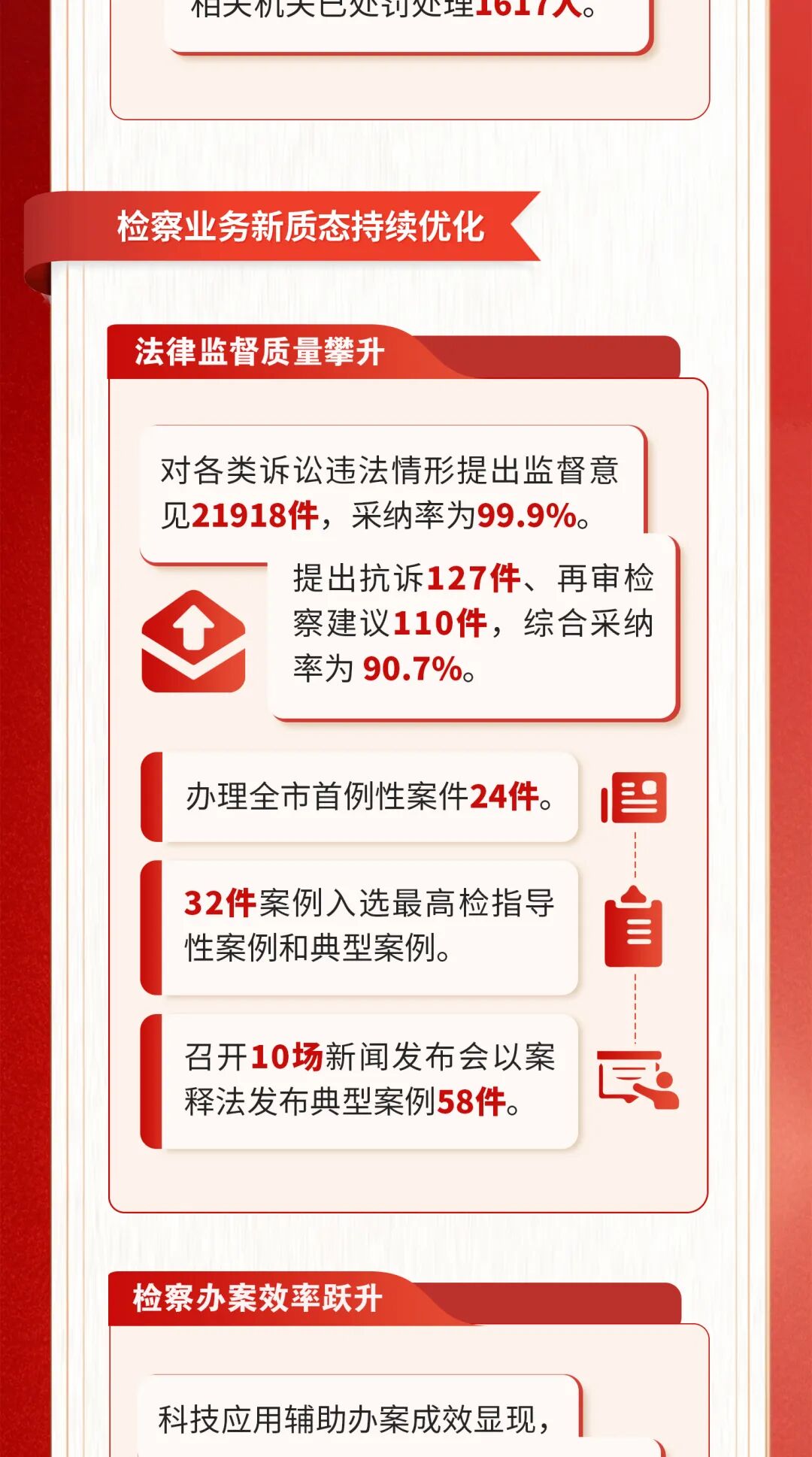 一图读懂北京市人民检察院工作报告