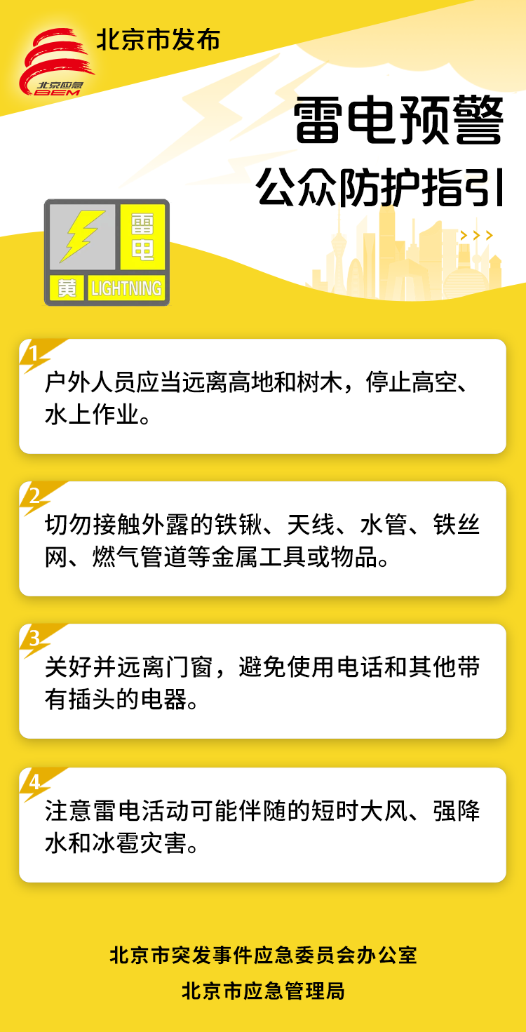 北京市发布雷电黄色预警