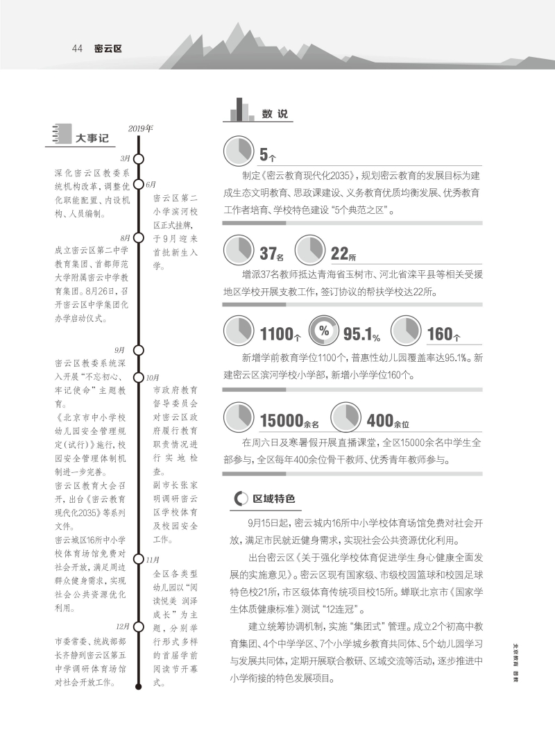 各区教育新发展-密云区