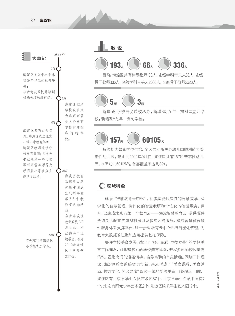 各区教育新发展-海淀区